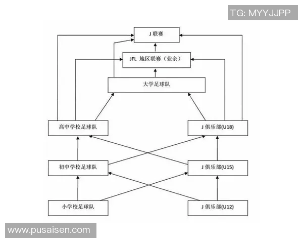 中国足球明星的崛起与发展历程探讨 中国足球明星的崛起与发展历程探讨